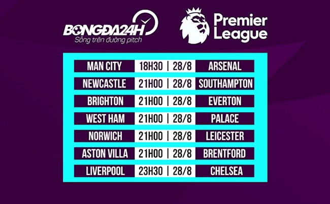 The Most Accurate KQBD Platform Available Today